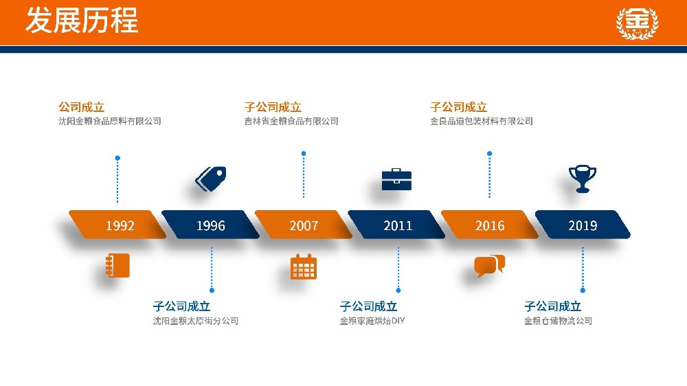 新金粮非凡娱乐的简介_05.jpg